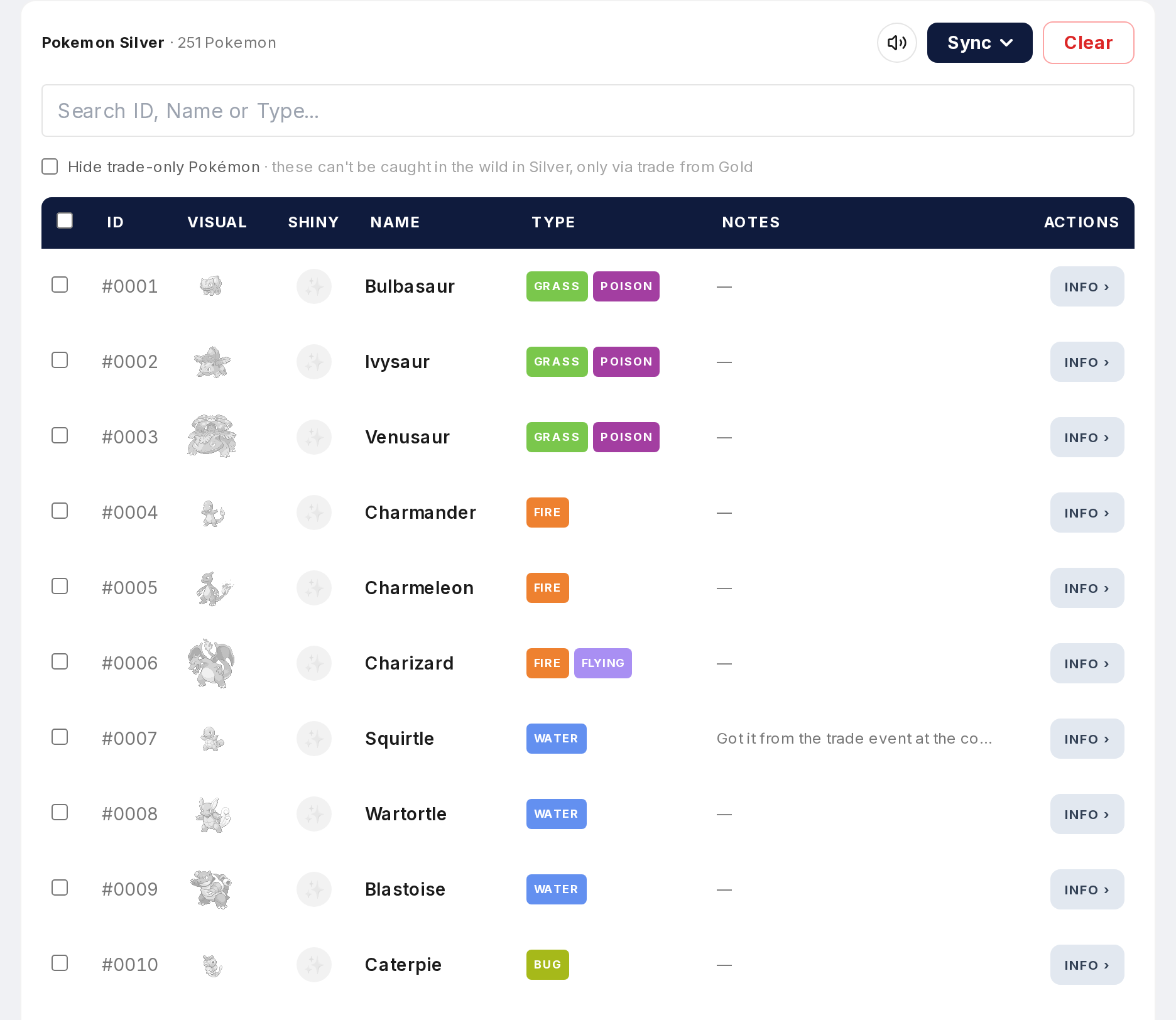 How does the region tracker work? — step 5