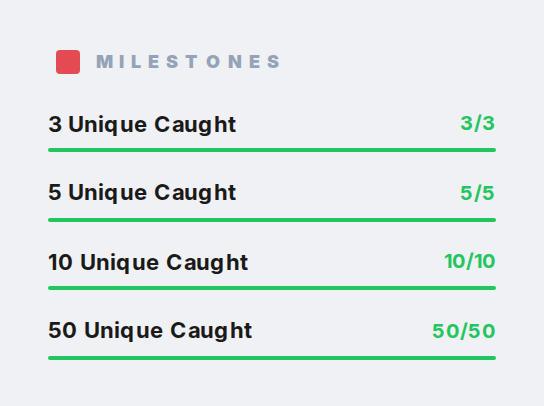 How do I check my tracker progress? — step 5