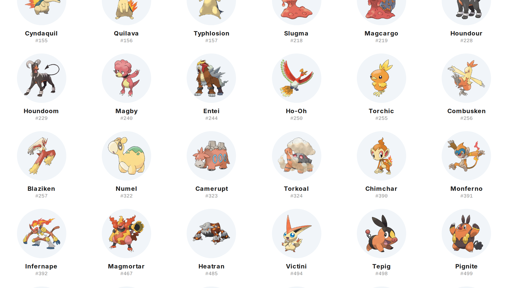 How to find all Pokemon of a specific type on Pokepedia — step 3