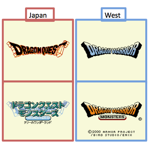 The Japanese and Western title screens, with their colors swapped