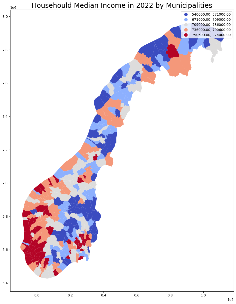 Norwegian Household Median Income per Municipality