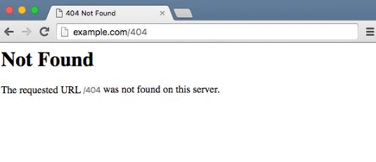 Error 404: What The Error Page Means And How To Use It? (2020) Error 404: What The Error Page Means And How To Use It? (2020)