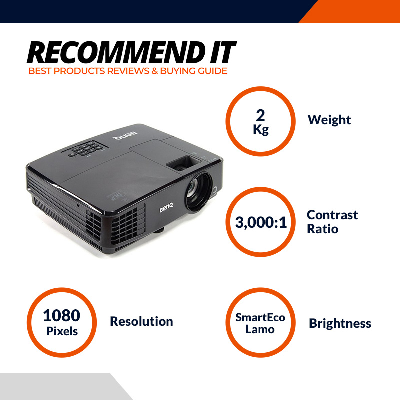 BenQ MS 506-P DLP Projector (Black)