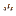 Artifact Spot