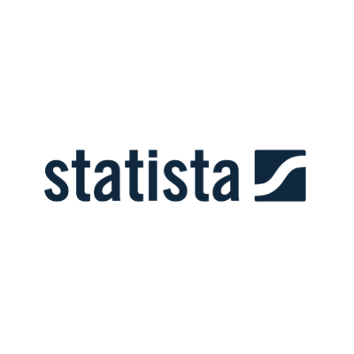 Statista