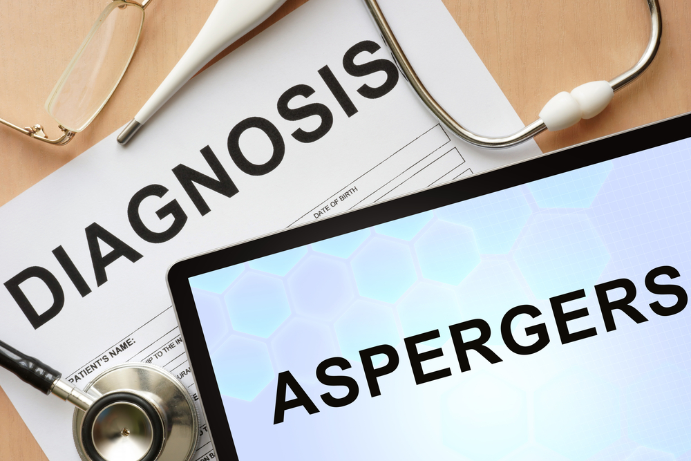 Key Characteristics of Asperger Syndrome