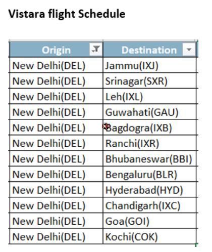 Vistara Flight Schedule