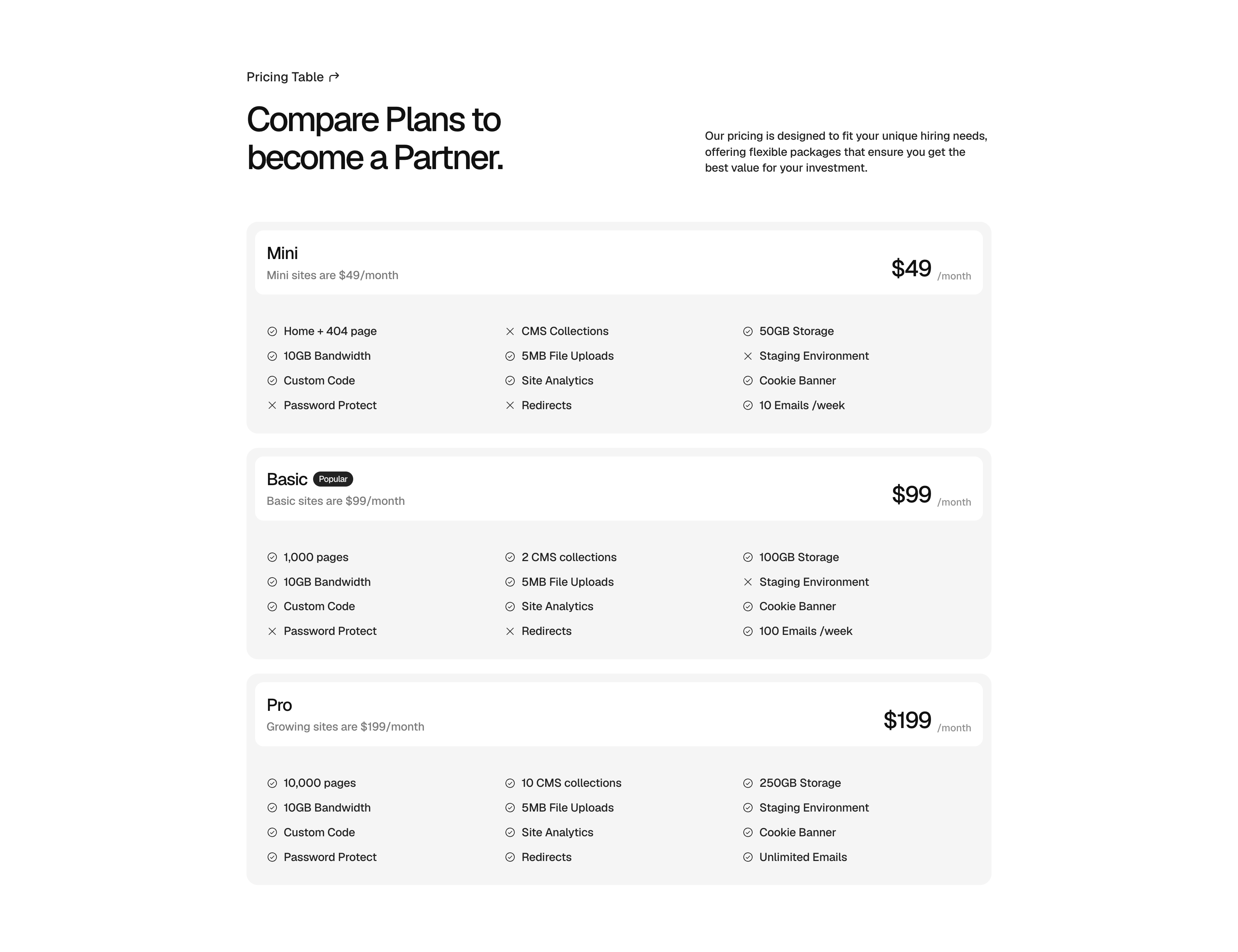 Pricing 11