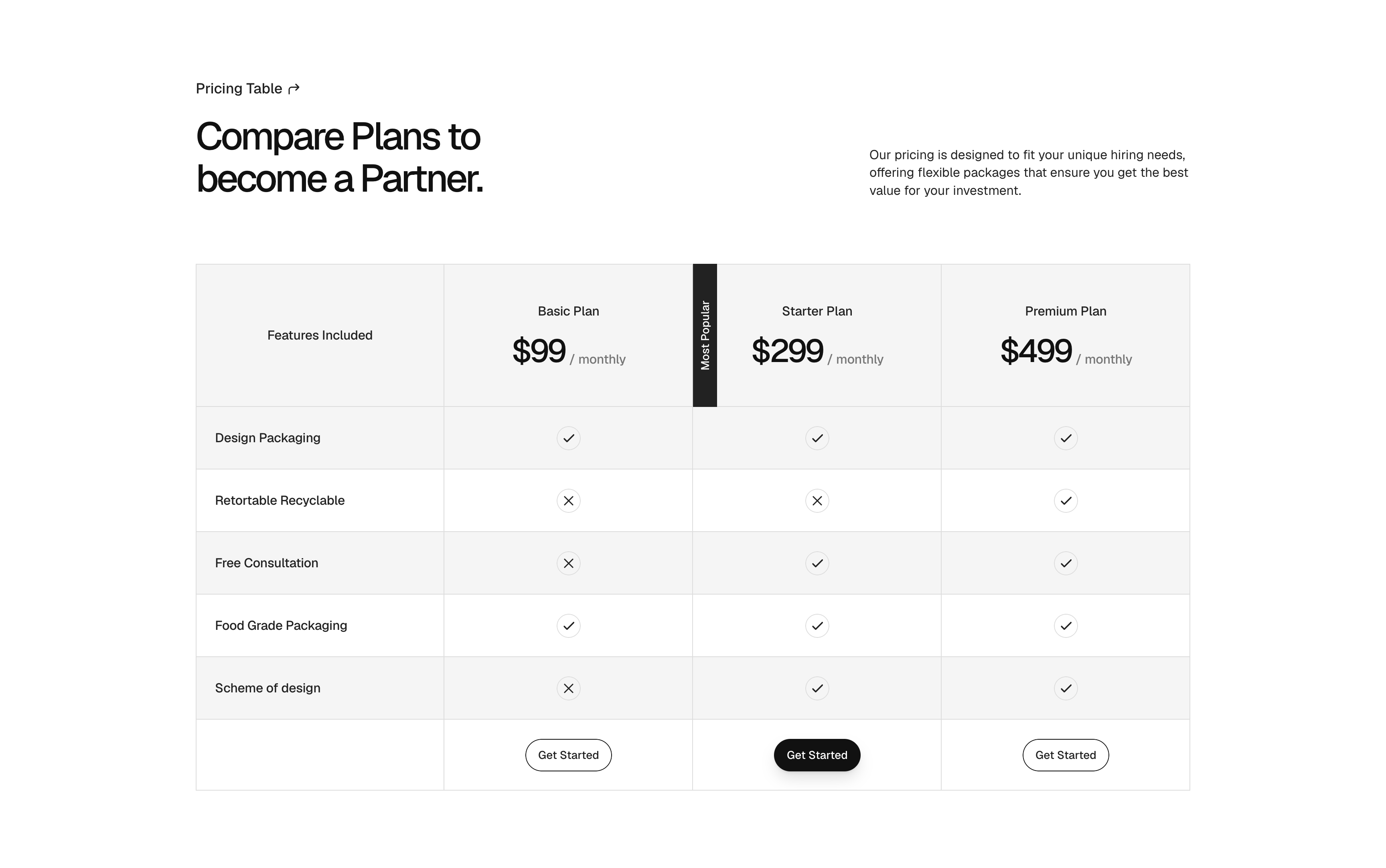 Pricing 12