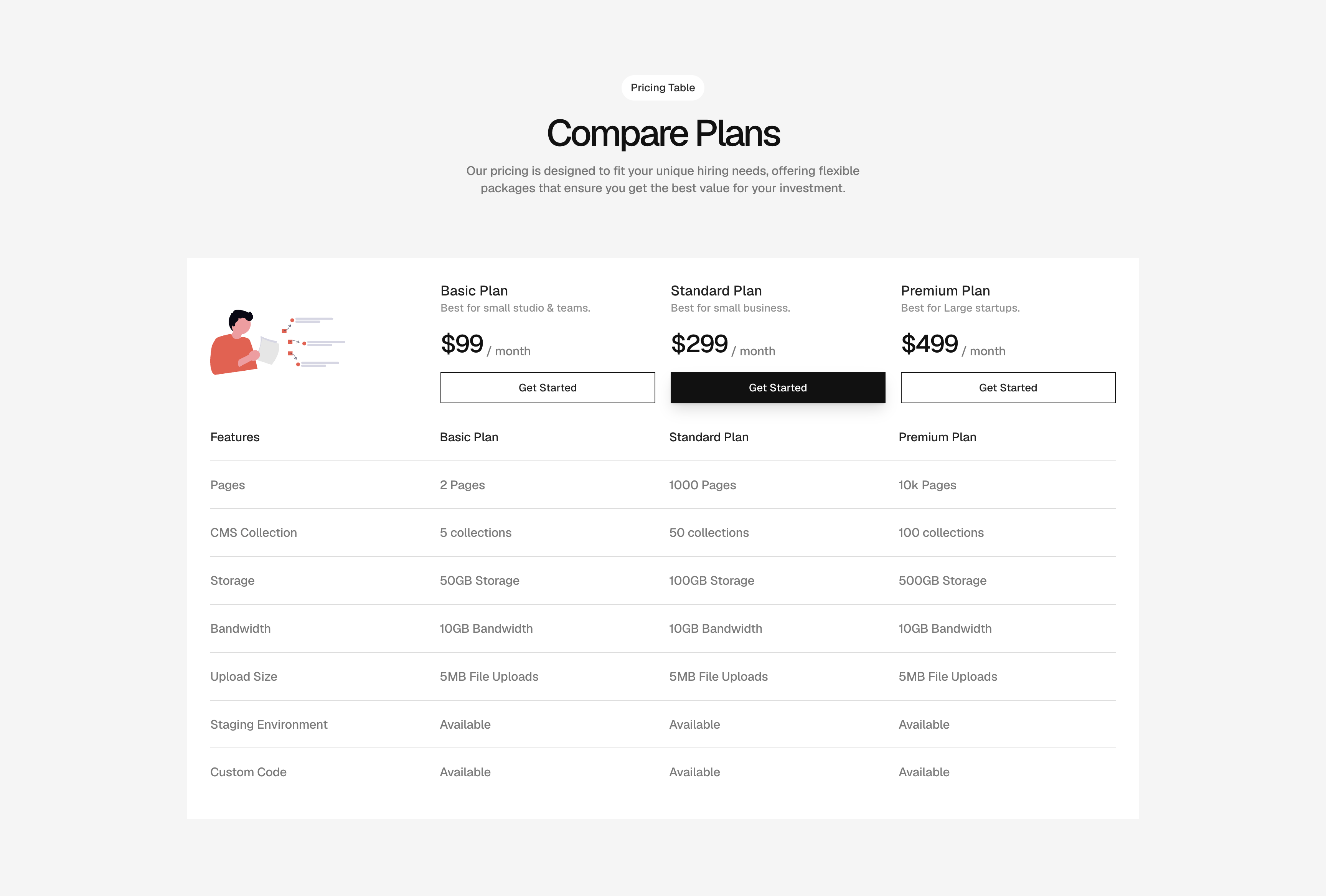 Pricing 15
