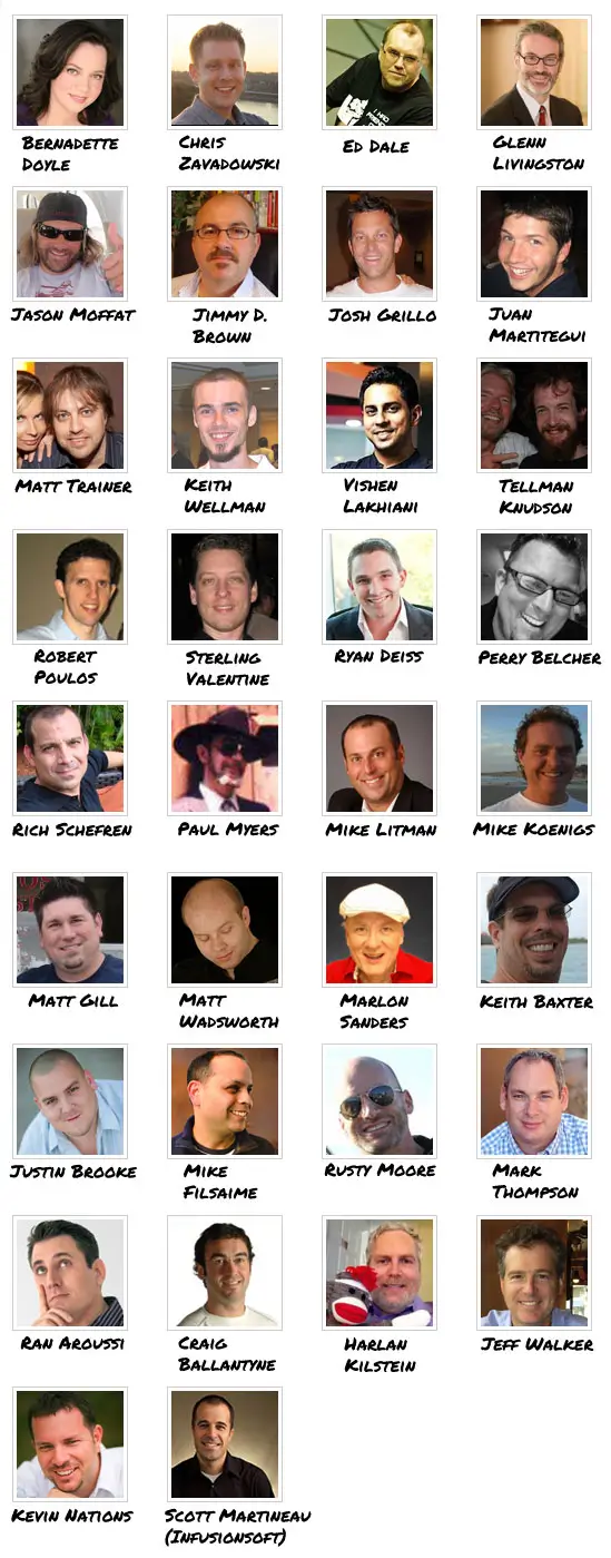 AutoResponder Madness, customers from 2012