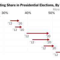 Democratic Party (United States) Img