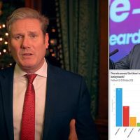 Starmer ‘plots New Year reshuffle’ replacing failing shadow ministers