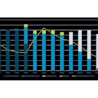 NorthWest Copper Announces Positive PEA for the Kwanika-Stardust Copper-Gold Project, Describing a Low CAPEX Project With Scale