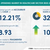 Big Data Spending Market In Healthcare Sector Market, Need To Improve Business Efficiency to Boost the Market Growth – Technavio
