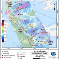 Standard Uranium Commences Winter Drill Program at Sun Dog