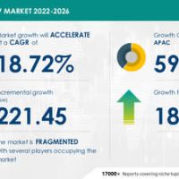 Solar PV Market Size to Record a CAGR of 18.72%, Adani Green Energy Ltd. and Canadian Solar Inc. Among Key Vendors – Technavio