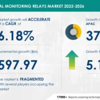 Industrial Monitoring Relays Market to record USD 597.97 Mn growth; APAC to occupy 37% market share — Technavio