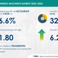 Spray Tanning Machines Market to grow by USD 1.80 Bn by 2026, Segmented by Application and Geography – Technavio