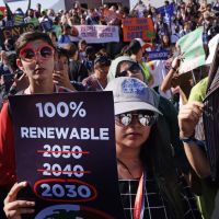 Corporate Climate Plans Fall Well Short of Targets, With a Few Bright Spots