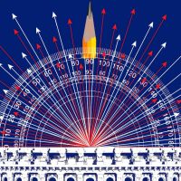 Just how big should the House be? 585 seats? 9,400? Here are options.