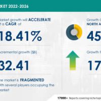 UAV Market 2026, Increasing Defense Spending On Unmanned Technologies to Boost Growth – Technavio