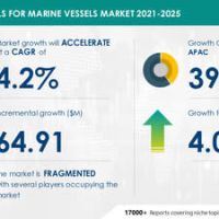 Fuel cells for marine vessels market to Record a CAGR of 4.2%, Evolving Opportunities with Bloom Energy and Dynad International BV – Technavio