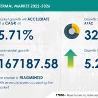 Solar thermal market, Evolving Opportunities with Acciona SA and Actividades de Construccion y Servicios SA – Technavio