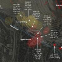 i-80 Gold Provides Comprehensive 2023 Exploration & Development Update