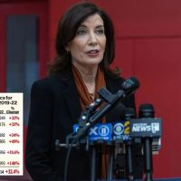 New York City Police Department Img