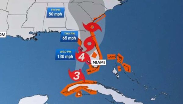 Hurricane Ian Strikes Cuba as Florida Braces for Impact