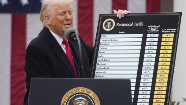 In Another Win for Trump, Senate Resolution on Tariffs Fails