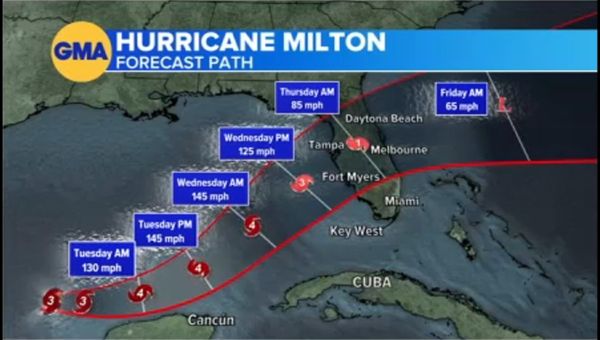 Milton strengthens into Cat. 3 hurricane as Florida prepares for massive evacuations | LIVE RADAR