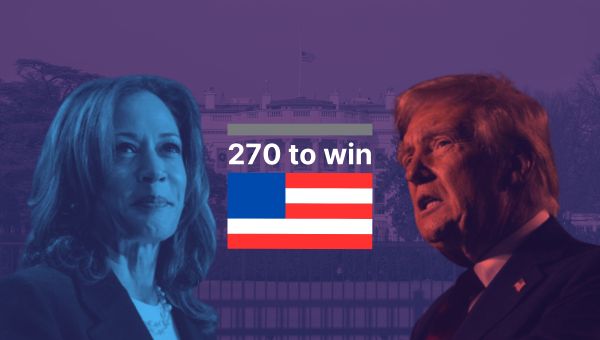 What is the US electoral college, and how does it work?