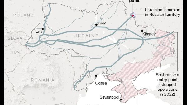 Russia Gas Flow to Europe Via Ukraine Set to Halt as Deal Lapses