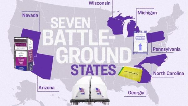 How The 7 Swing States Will Count Votes And Post Election Results
