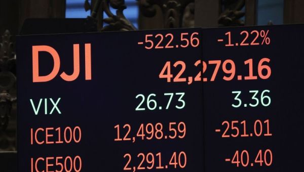 U.S. stock indexes tumble amid investor fears of recession