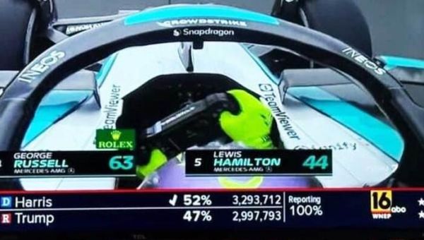 Pennsylvania News Station Apologizes For Showing Presidential Election ‘Results’