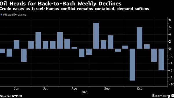 Ukraine Recap: Zelenskiy Denies Pressure to Enter Peace Talks