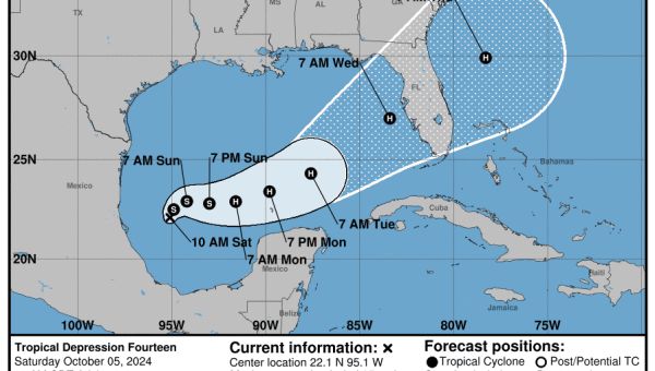 Milton could be a major hurricane when it hits Florida. What’s in store for Polk County?