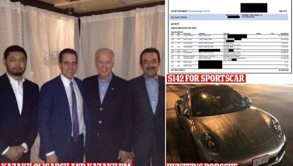 The $20 MILLION in foreign cash to Biden family