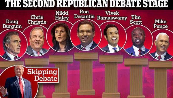 Everything you need to know about the second Republican debate ...