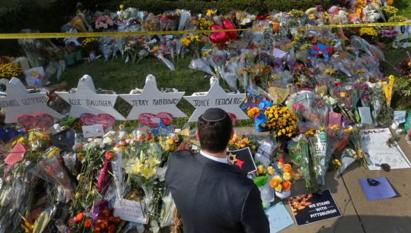 Report: Antisemitic Incidents Soared to ‘Historic Levels’ in 2022