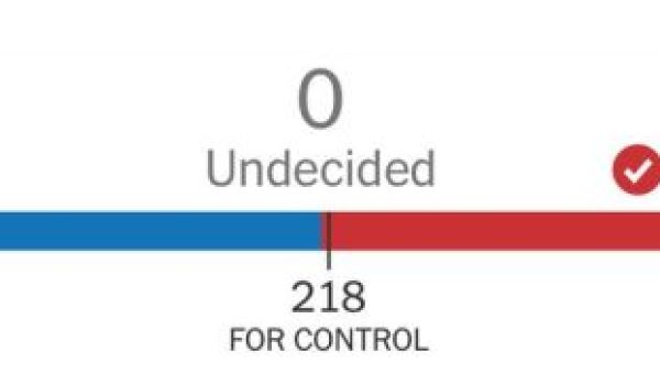 Final Numbers on Makeup of U.S. House | Colorado Pols