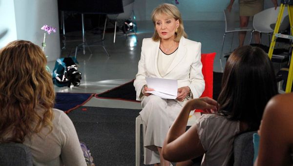 Barbara Walters, iconic and pioneering broadcast journalist, has died