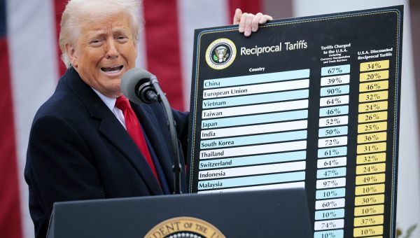 ‘Appeasement cannot bring peace’: China warns nations not to bow to Trump trade demands