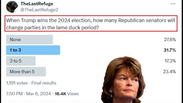 She Will Bail - Senator Lisa Murkowski Again Threatens to Leave the Republican Party - The Last Refuge