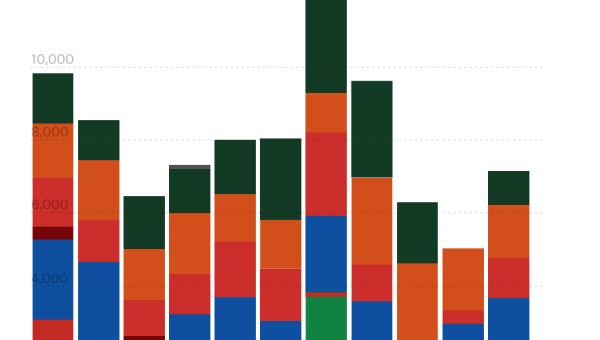 Putin Calls for Sanctions Revenge, Threatens to Cap Uranium Exports | naked capitalism