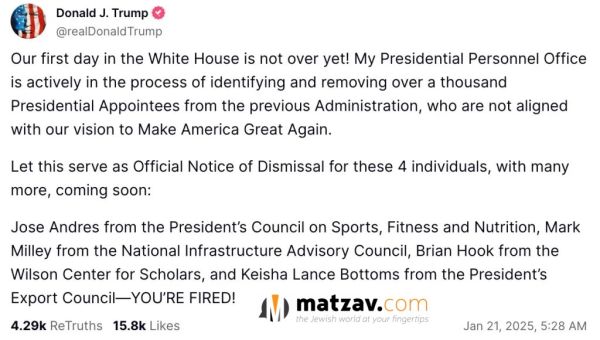 “You’re Fired”: Trump Announces Purge of Over 1,000 Biden Appointees