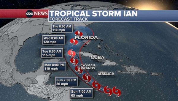 Tropical Storm Ian forecast to impact Florida as major hurricane